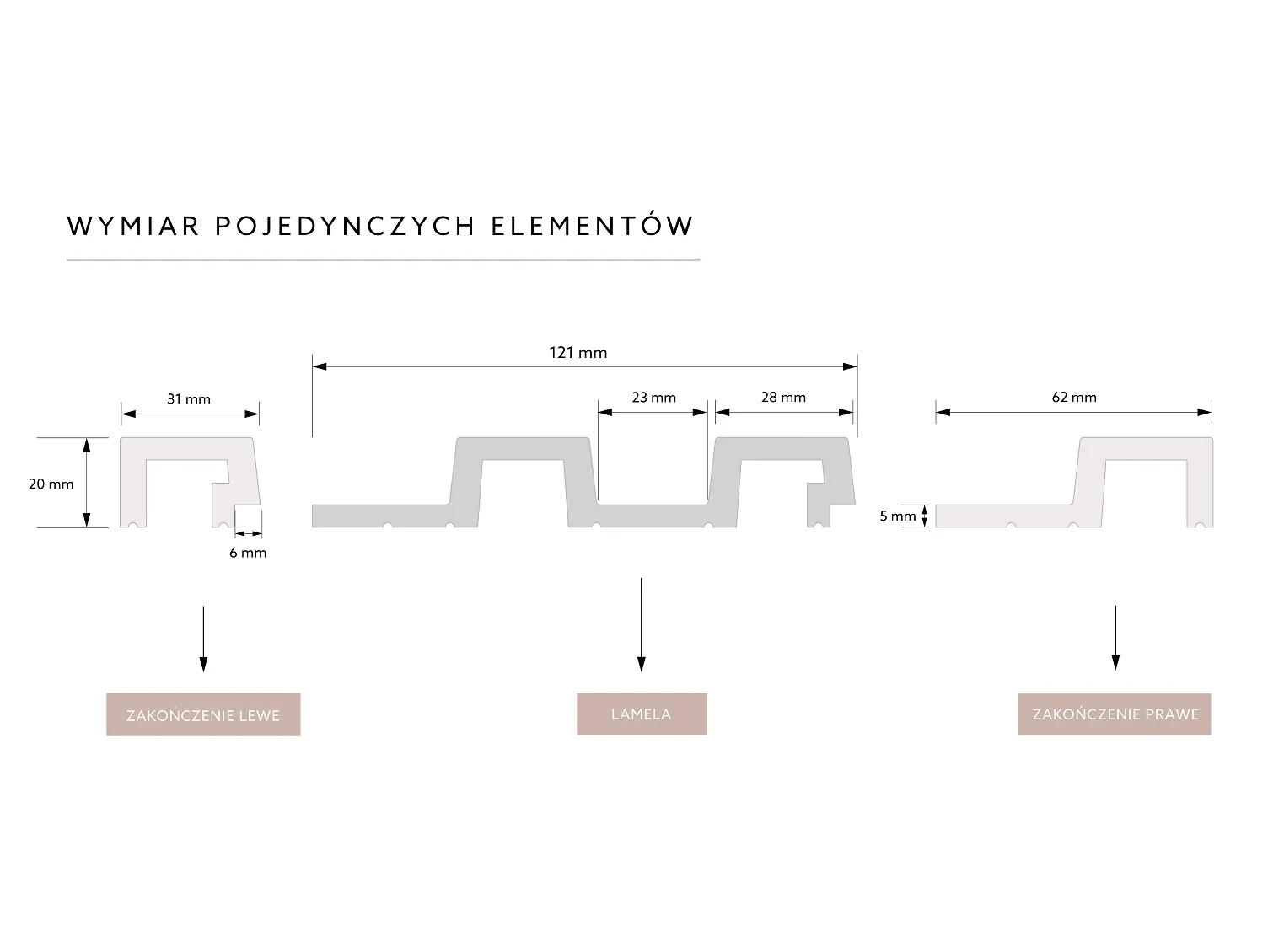 Lewa lamela Dąb Szary L0303L wym. 270 x 2 x 3.1 cm, z PolyForce